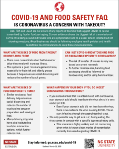 FAQ sheet on coronavirus and take-out food