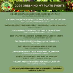 Greening My Plate Events